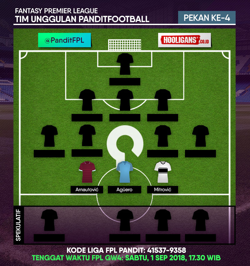 Penyerang Unggulan FPL PanditFootball Gameweek 4 Pandit Football